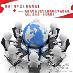 翻譯服務(wù)鑄就輝煌——西訊翻譯十周年“數(shù)說西訊”之四