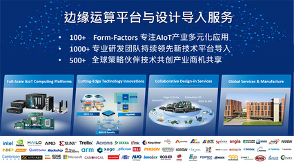 布局Edge AI 研華以邊緣運算創新與產業驅動應對全球新興行業挑戰