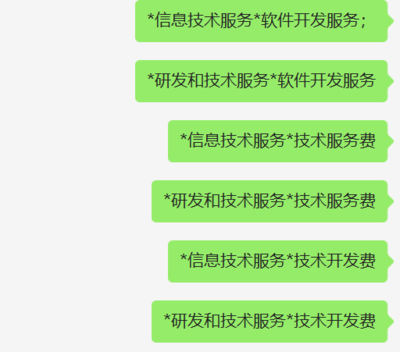 軟件開發(fā)服務(wù)、技術(shù)服務(wù)費(fèi)、技術(shù)開發(fā)費(fèi)的區(qū)別及免稅開票選擇指南